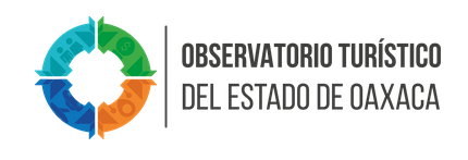 Observatorio Turístico del Estado de Oaxaca. Ir al inicio